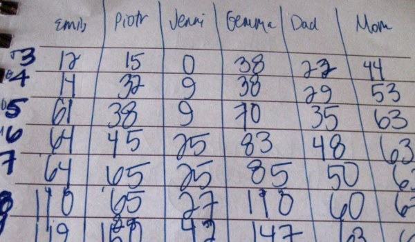 online board game score sheet